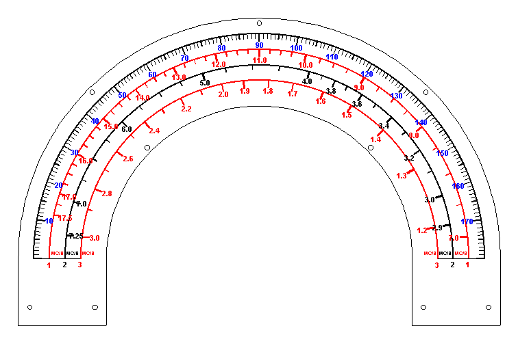 right-click to download dial.doc
